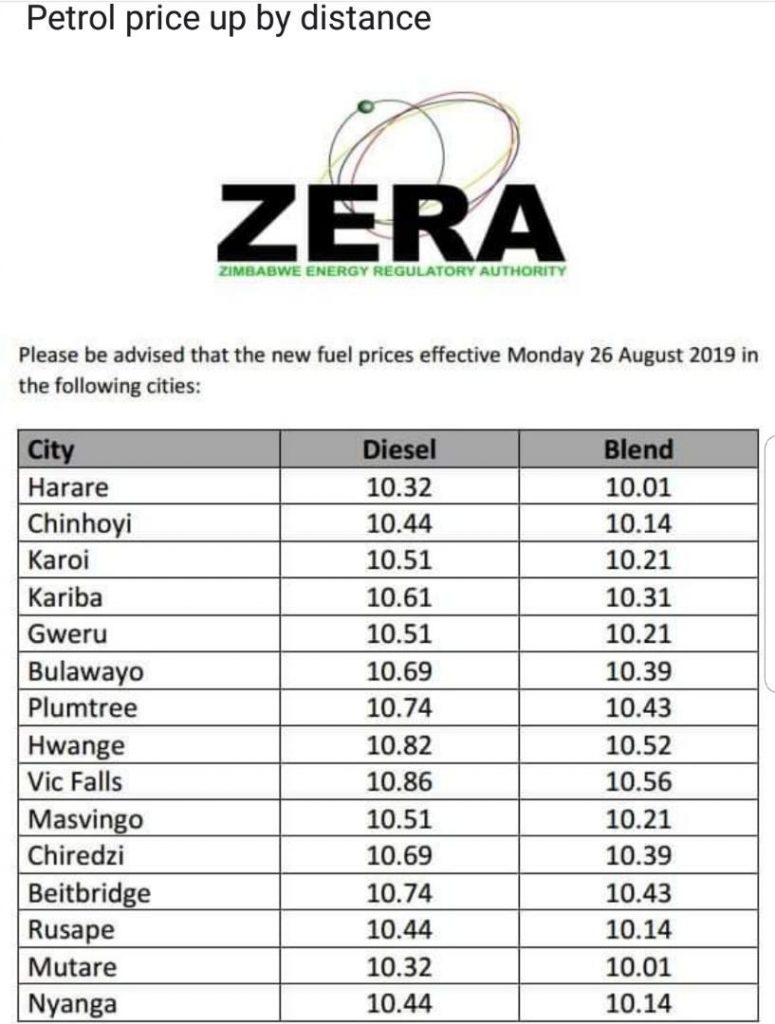 Diesel Now Going For More Than 10 As The Government Increases Fuel