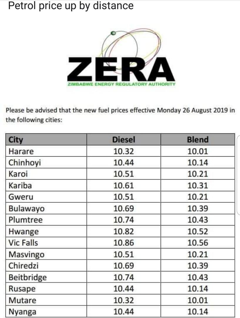 Diesel Now Going For More Than 10 As The Government Increases Fuel